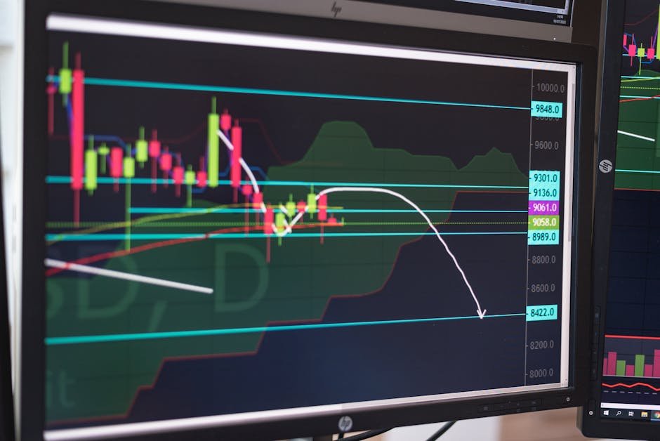 gold price chart analysis precious metals